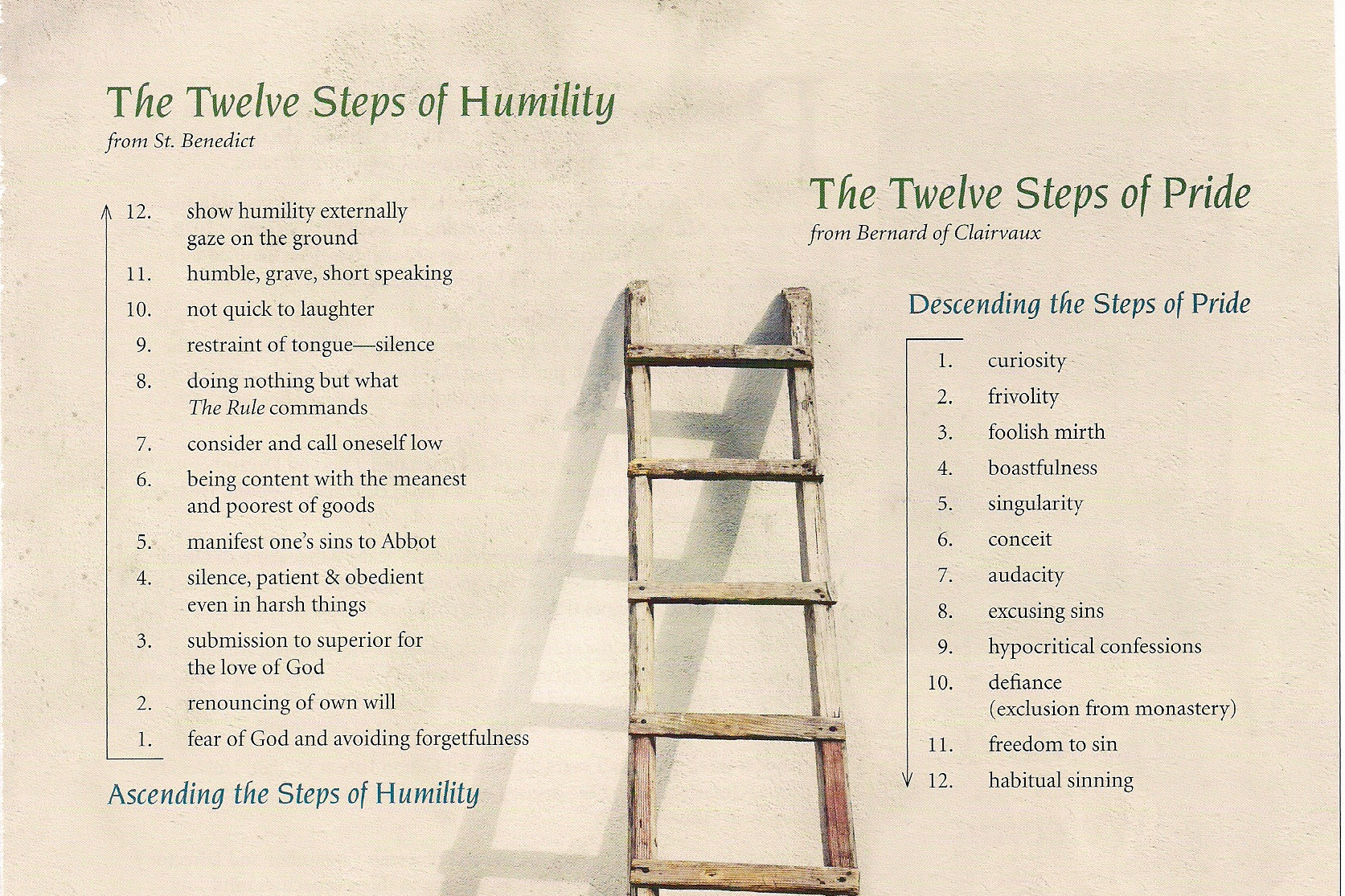steps-of-humility-and-pride-2